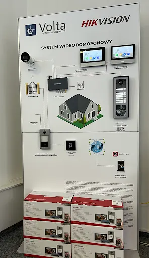 Volta Sp. z o.o. - Oddział Kraków - Monitoring, Alarmy, Kontrola dostępu, Domofony
